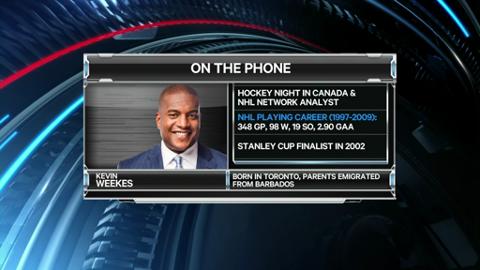 racism in the nhl Again once again the racist underbelly in hockey has exposed itself - this time in the ontariohockey league, this time to kitchener rangers right wing. racism in the nhl Again once again the racist underbelly in hockey has exposed itself - this time in the ontariohockey league, this time to kitchener rangers right wing.